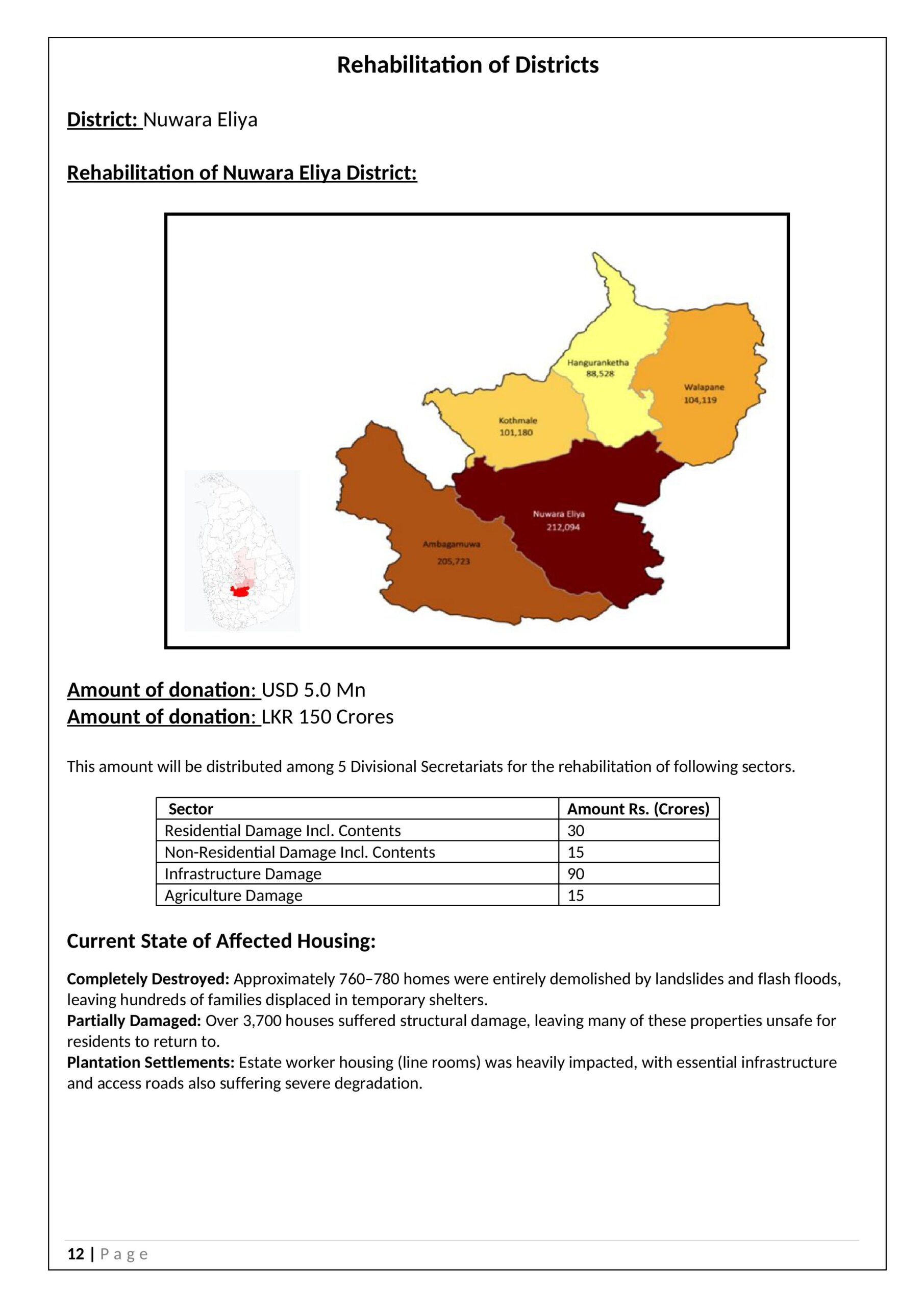 Soorya Long-term Recovery Plan for 4 districts-images-11