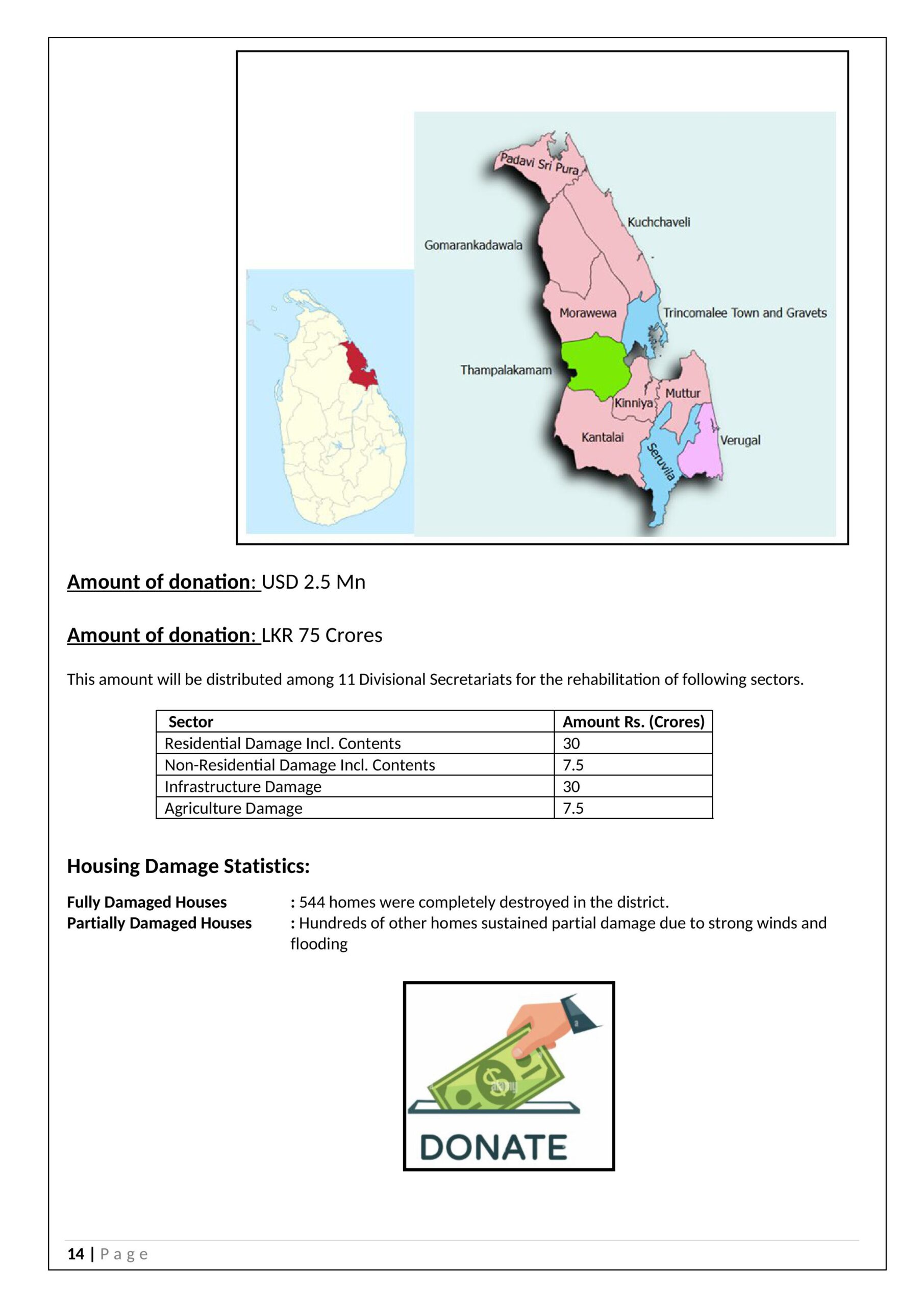 Soorya Long-term Recovery Plan for 4 districts-images-13