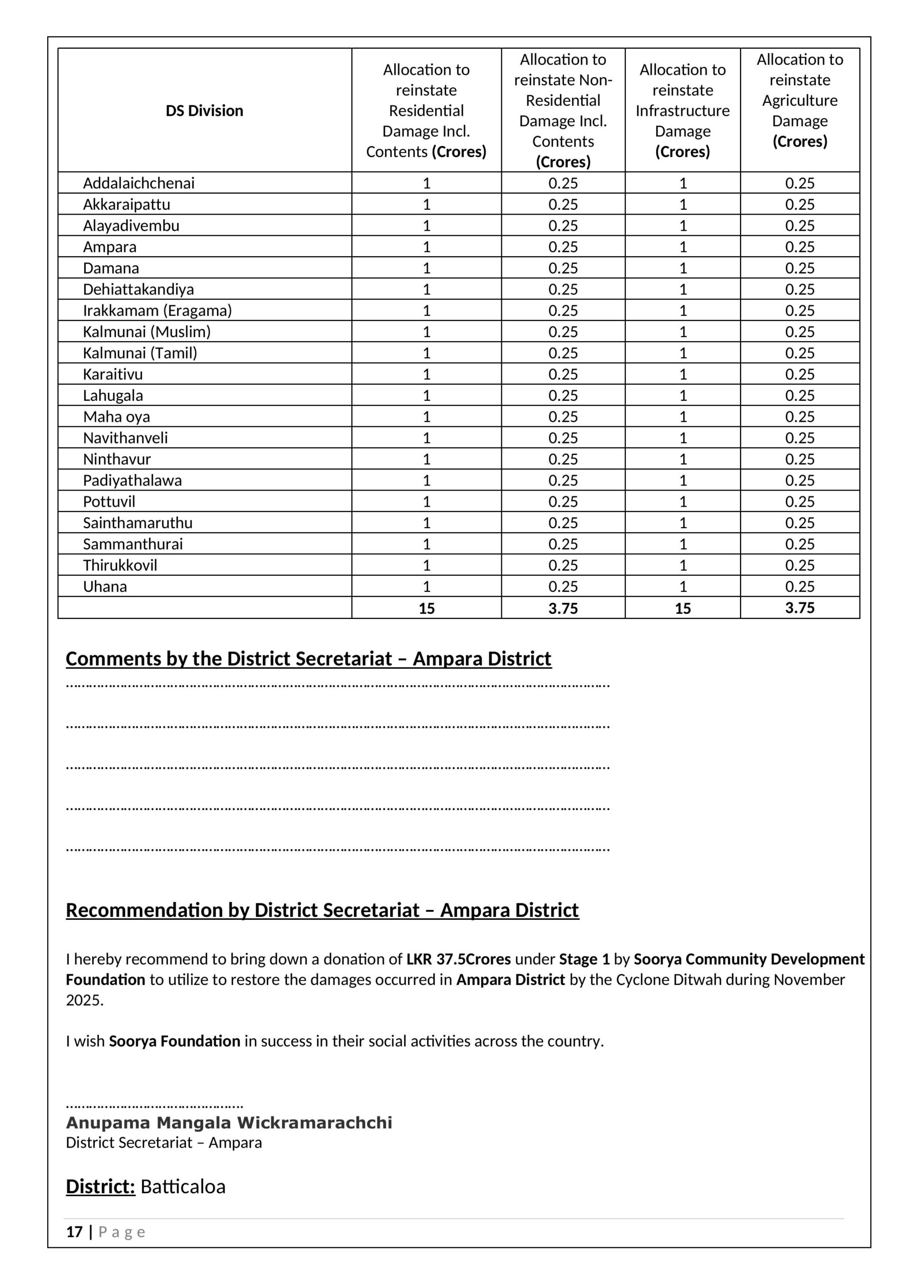 Soorya Long-term Recovery Plan for 4 districts-images-16