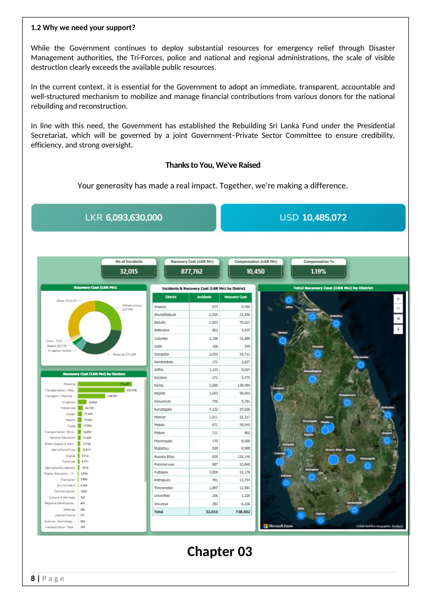 Soorya Long-term Recovery Plan for 4 districts-images-7